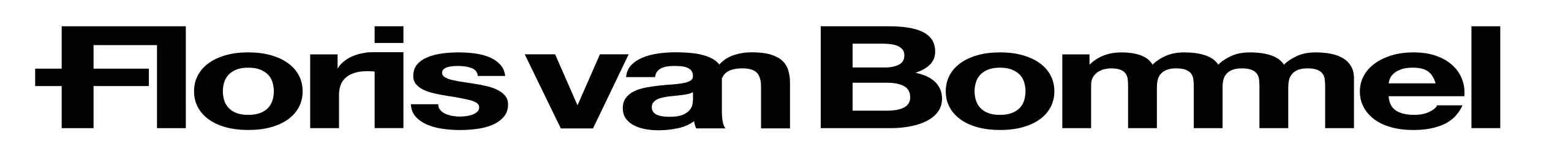 Floris Van Bommel Logo